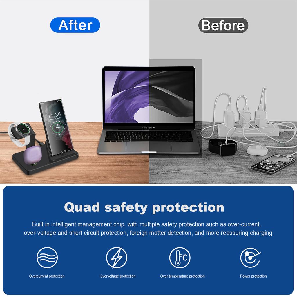 Зарядная станция 3 в 1, быстрое беспроводное зарядное устройство для Samsung S24 S23 S22 Note 20 Z Flip Z Fold для Galaxy Watch 7 6 5 Pro 4 3 Buds