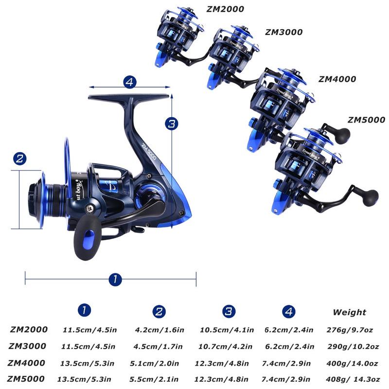Fishing Rod Telescopic Spinning Reels 13+1BB with Spare Coil Combo Carp Rods Sets Saltwater Pesca