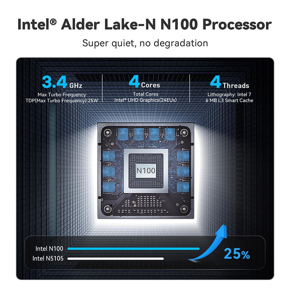 Beelink Mini S13 Intel Twin Lake N150 16G 500G N5095 N95 8G 128G 256G Мини-ПК Поддержка WiFi 4K Офисный Мини-Компьютер VS GMKtec G3