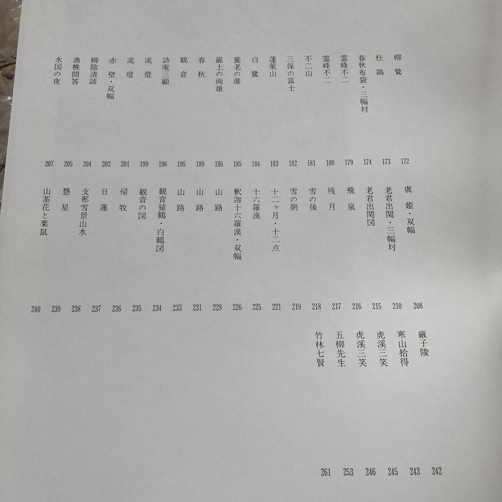 [USED] Yokoyama Taikan Art Book