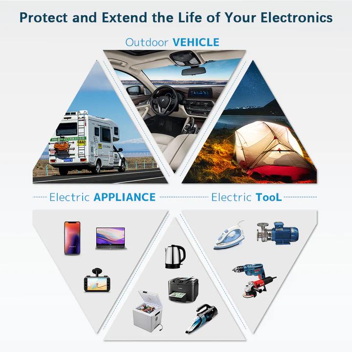 2600W (Вершина горы) 12 В до 230 В 1000 Вт Номинальная мощность Автомобильный инвертор питания Евро для кемпинга Домашние автономные солнечные системы