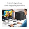 Ugreen 2-Port VGA KVM Switch with Hotkey