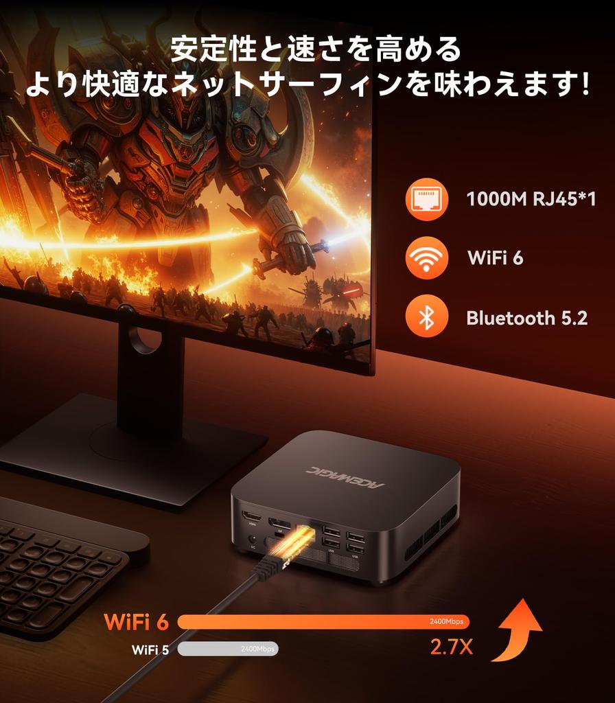 Мини-ПК ACEMAGIC AMD Ryzen 5 7430u Мини-ПК Высокоскоростной WiFi6 Мини-компьютер Windows11 Pro Полнофункциональный 4K3 Выход на экран Тихий Высокоскоростной отвод тепла