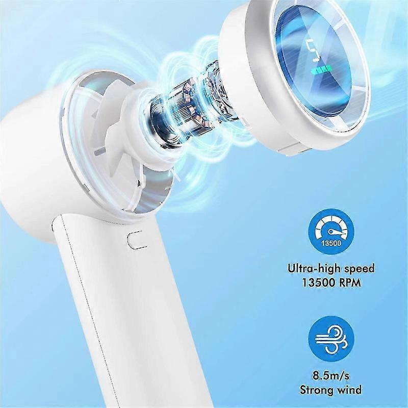 Wearable Fan 5-speed High-velocity, Usb Rechargeable With On-screen Display, Compact Design For Indoor Outdoor Use A
