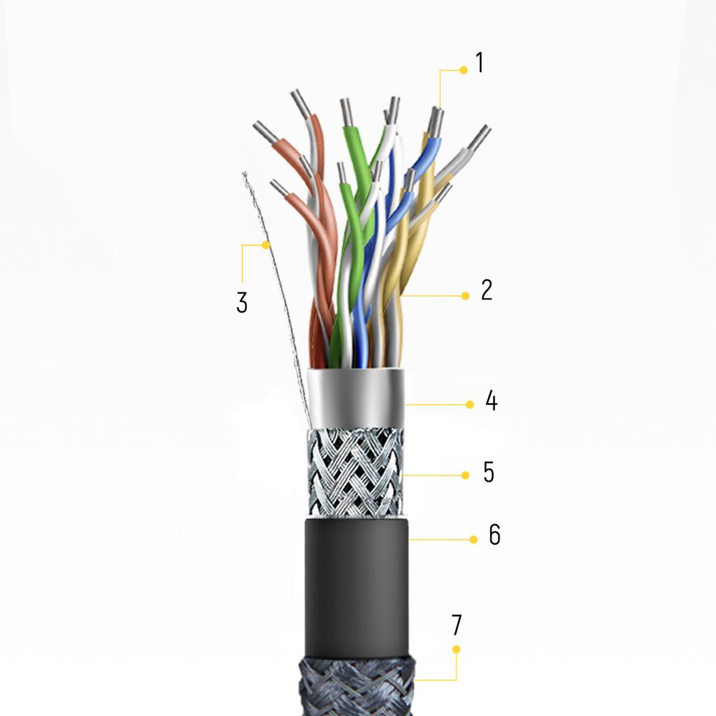 Wozinsky HDMI 2.1 Cable 8K@60Hz/4K@120Hz/2K@144Hz, 48Gbps, 2m, Silver (WHDMI-20 Model)