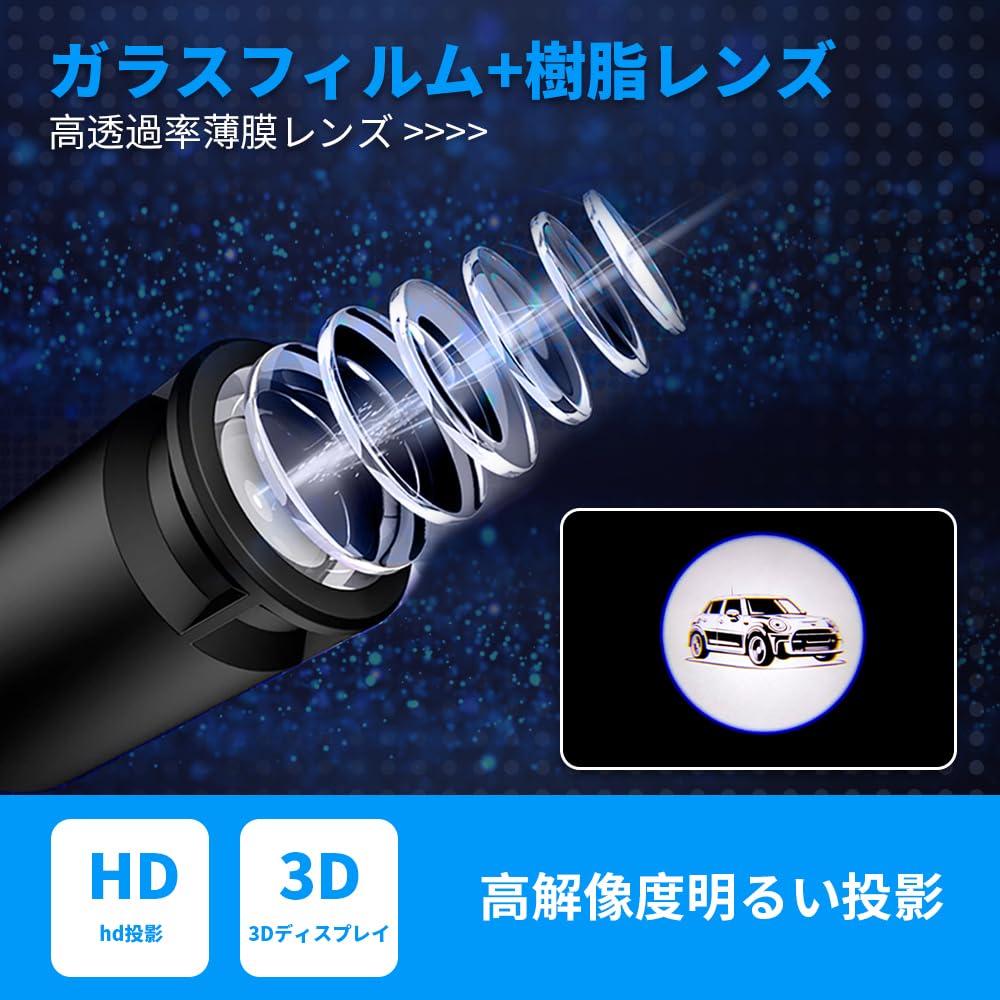 Мини Лазерный Логотип Свет Дверь Приветственный Свет Дверная Лампа Вежливости Светодиодная Проекция Логотипа Шторка