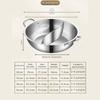 Утолщенный котелк для шабу-шабу без крышки, кастрюля для бульона из нержавеющей стали, горячий котелок для семейного сбора