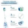 Philips Sonic Electric Toothbrush