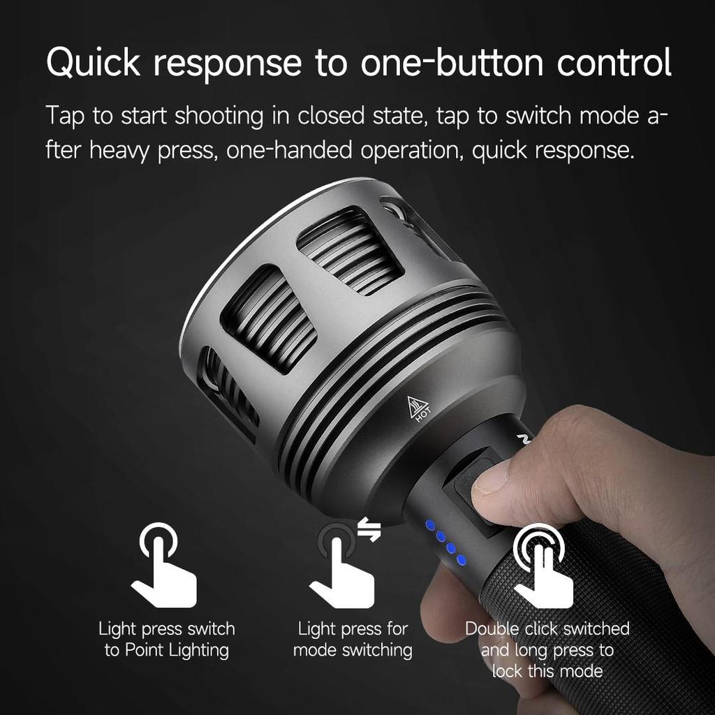 Nextool Фонарик 3600лм 450м Водонепроницаемый IPX7 10000мАч Перезаряжаемый через USB Поисковый фонарь Светодиодный аварийный свет Для кемпинга на открытом воздухе