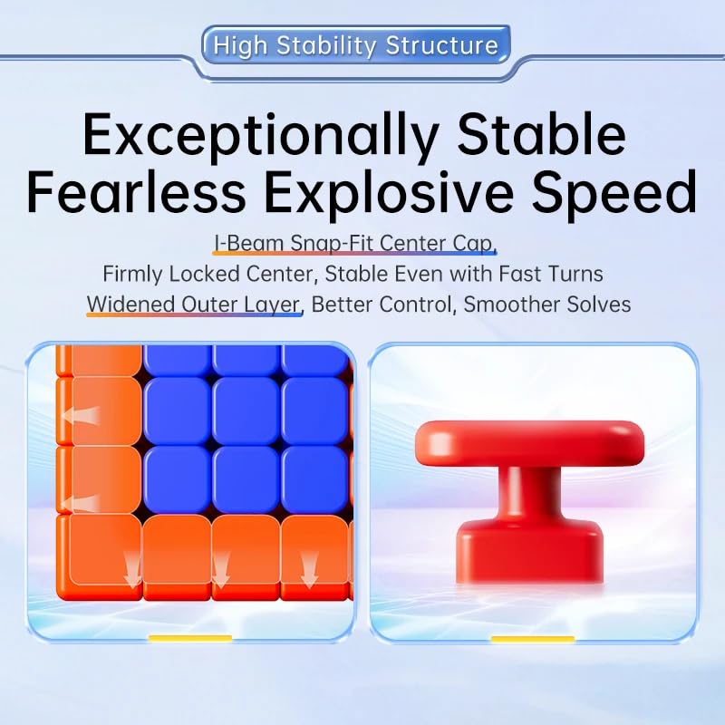 Authentic Aochuang V6 5x5 Dual-Track Magnetic UV Cube with Magnetic Ball Core (Dual Track UV) - 3D Puzzle with Warranty