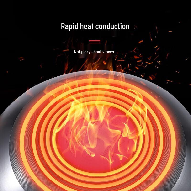 Zhang Xiao Quan Non-Coated Nitrided Refined Iron Wok