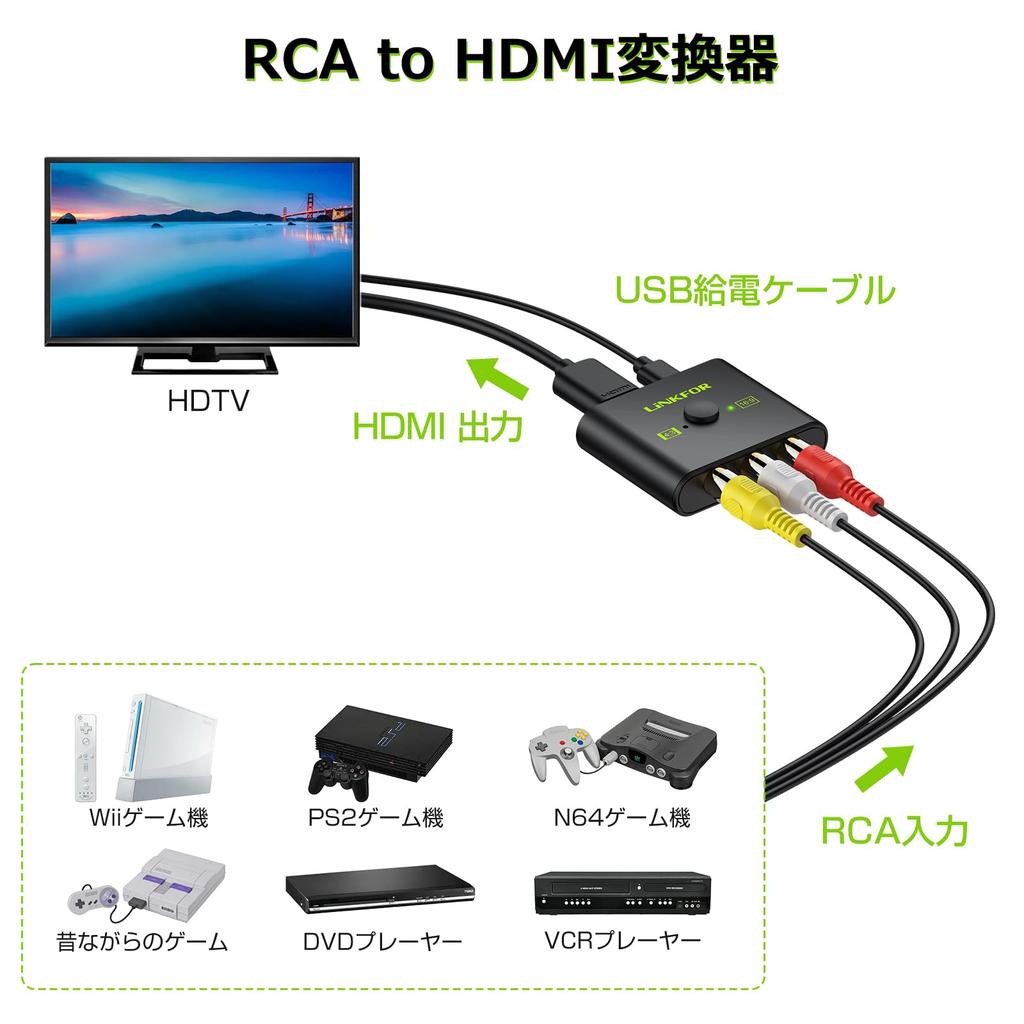 LiNKFOR RCA в HDMI 1080P компактный и легкий AV в HDMI HDMI-адаптер, совместимый с японской инструкцией, Конвертер, совместимый, 169/43