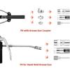 Multipurpose Lubrication Accessory Kit 90° Needle Nozzle, Dispenser, Injection Needle for Maintenance Machine Upkeeping