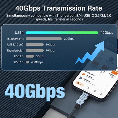 Кабель Thunderbolt 4 Type-C 40 Гбит/с 240 Вт USB4 для быстрой зарядки, совместимый с Thunderbolt 3, кабель для передачи данных USB-C 8K для док-станции MacBook