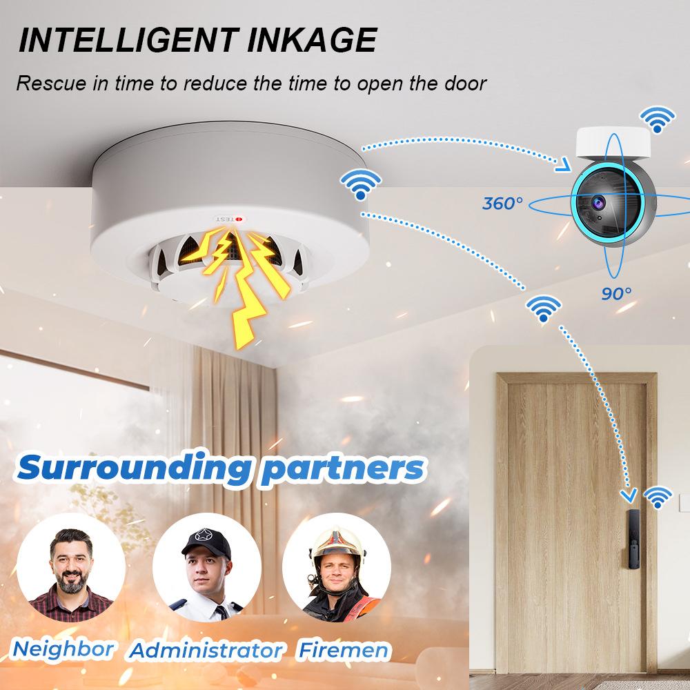 Tuya WiFi/Zigbee Дымовой извещатель Фотоэлектрический датчик Пожарная сигнализация Система безопасности для дома и кухни Работает с приложением Smart Life