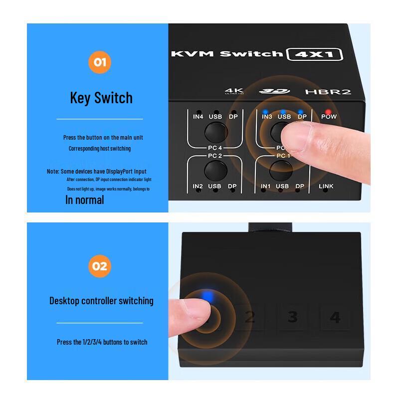 Biaze KVM07 4-Port 4K 60Hz DisplayPort KVM Switch
