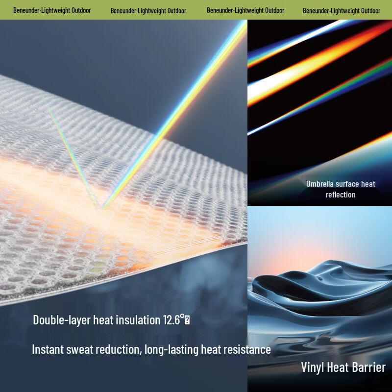 beneunder BM664 Tri-fold Double-Layer UV Protection Sun & Rain Umbrella