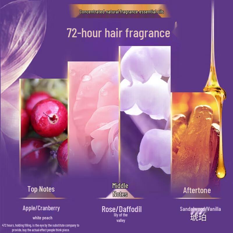 Lux Hyaluronic Acid Revitalizing & Brightening Shampoo