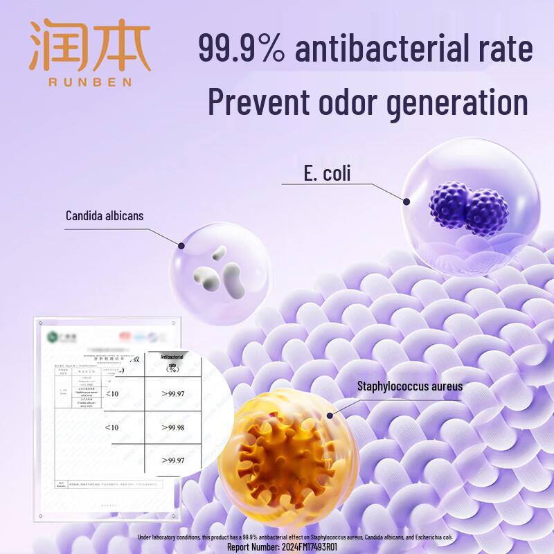 Runben Anti-Static Fragrance Spray - White Peach Oolong (2-Pack)