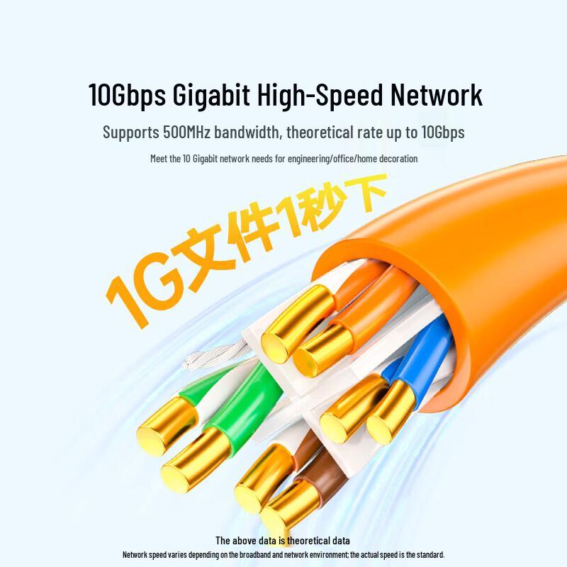 SAMZHE CAT6A 305m Unshielded Ethernet Cable