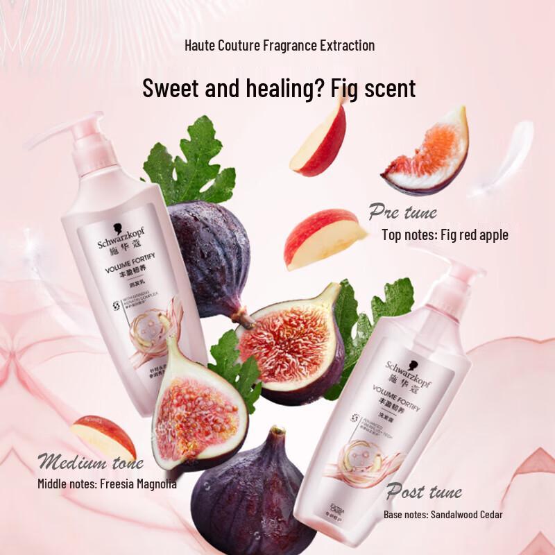 Schwarzkopf Кондиционер для объема и силы