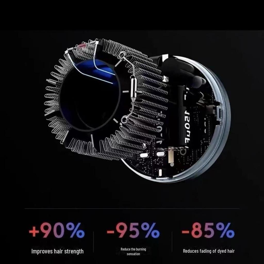 Бесшумный фен для волос Mou Sen Model, высокоскоростной, с постоянной температурой и функцией быстрой сушки отрицательными ионами, для домашнего использования