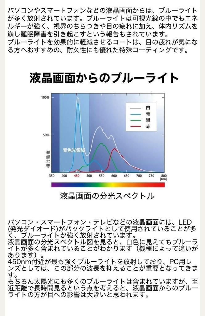 Умные очки для чтения Очки Wayfarer для чтения Очки для пожилых людей с асферической оправой, отсекающей ультрафиолетовый свет, с синим светом RX5121F 2000 50 размера, с подсветкой