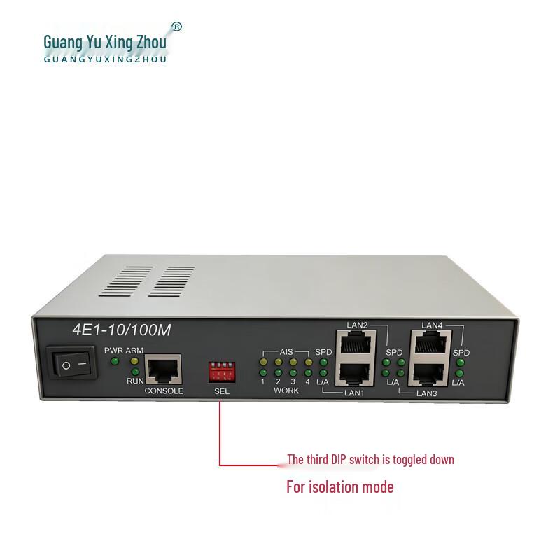 Конвертер протоколов Guangyu Xingzhou 4E1 в Ethernet
