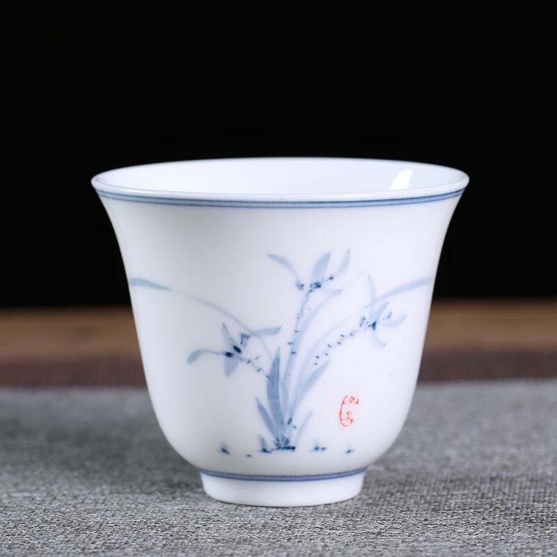 MULTIPOTENT Hand-Painted Blue & White Thin Porcelain Gongfu Master Teacup Set