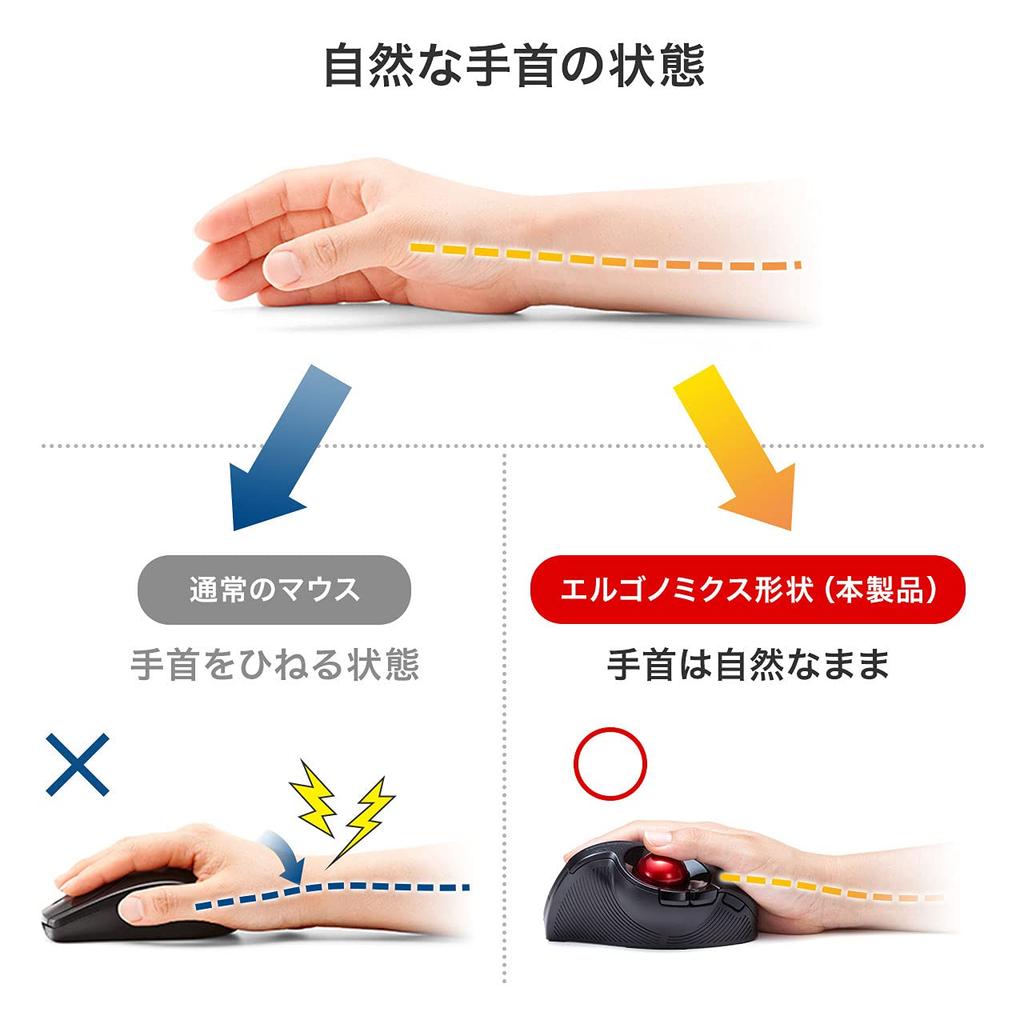 SANWA SUPPLY Трекбол Bluetooth Эргономика Наклонное колесо Черный Многофункциональное сопряжение MA-BTTB179BK