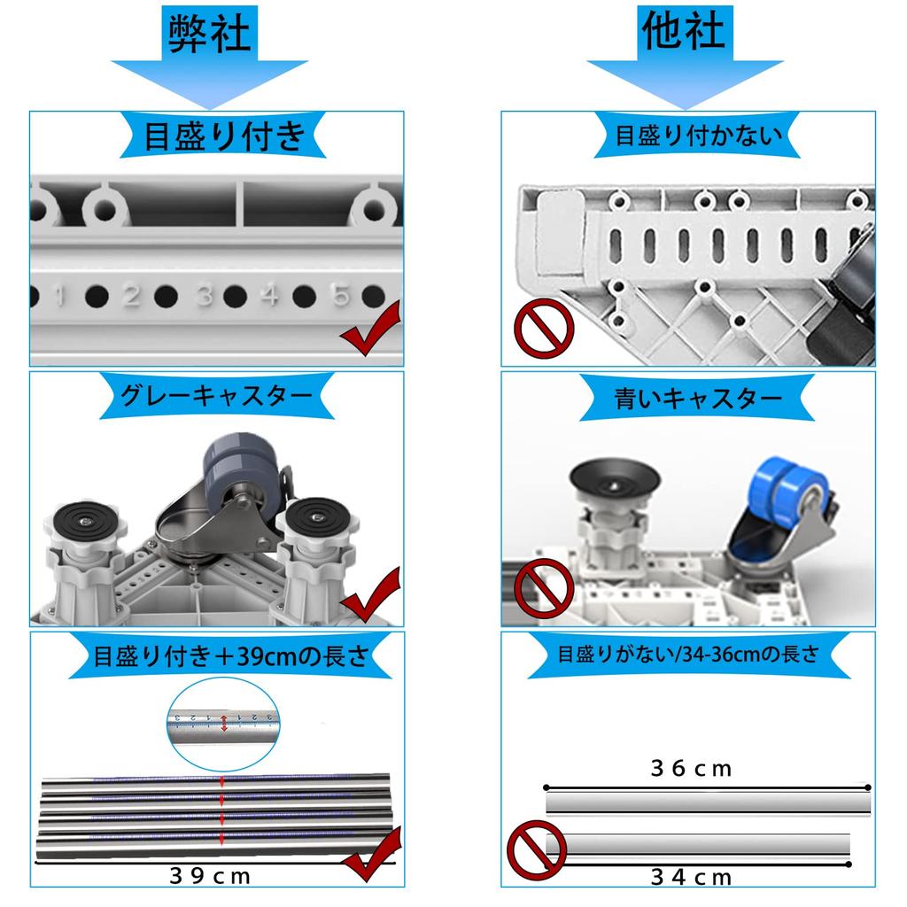 DEWEL Raised Stand with Washing Machine Scale Load Size Sound Reduction and Vibration Isolation Casters, Refrigerator, Pan, 360° Rotation, Included,