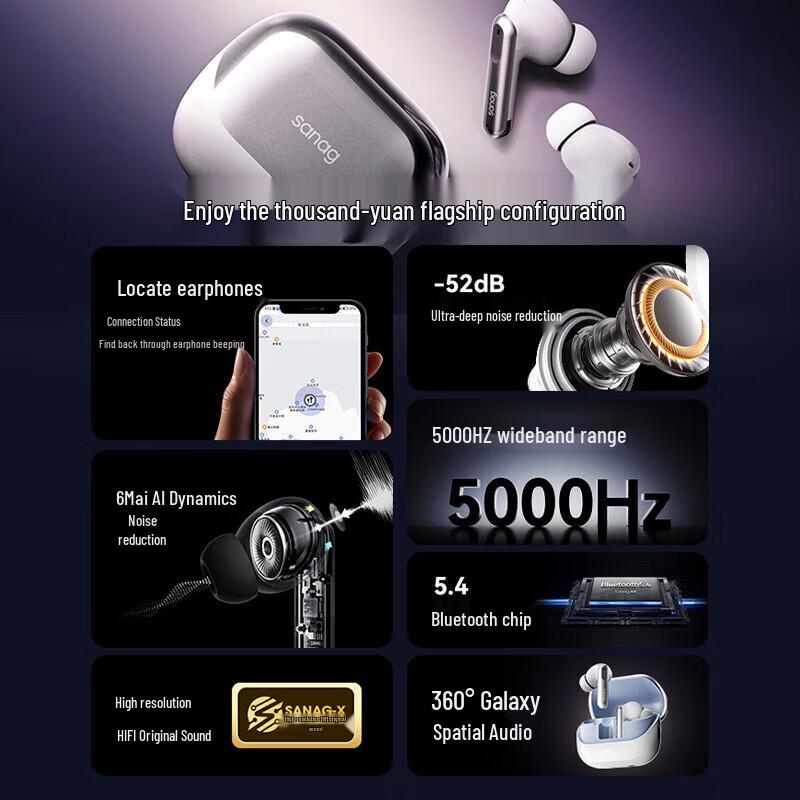 SANAG T51S True Wireless Ear-Clip ANC Earbuds