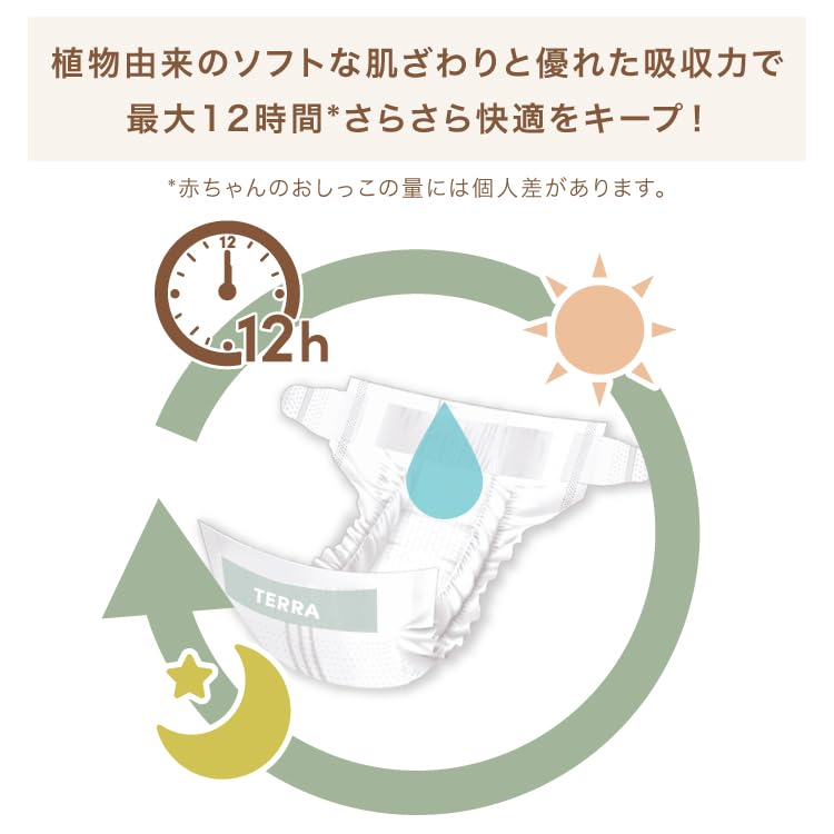 Подгузники TERRA 60 штук x 3 супер впитывающие подгузники для ночного выхода на улицу для чувствительной кожи гладкие дышащие менструальные ленты подгузники для ползунков (20 шт.)