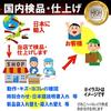 SKMEI Digital Watch for Upper Elementary School Japanese Instruction Manual Perfect Gift for Inspected in Japan [GAWZ JAPAN] Kids' Students, Pre-Set