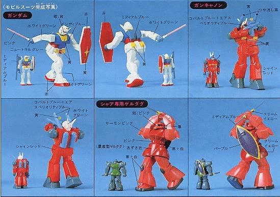 Gundam Scenery Model 1/250 Texas Battle (Mobile Suit Gundam)