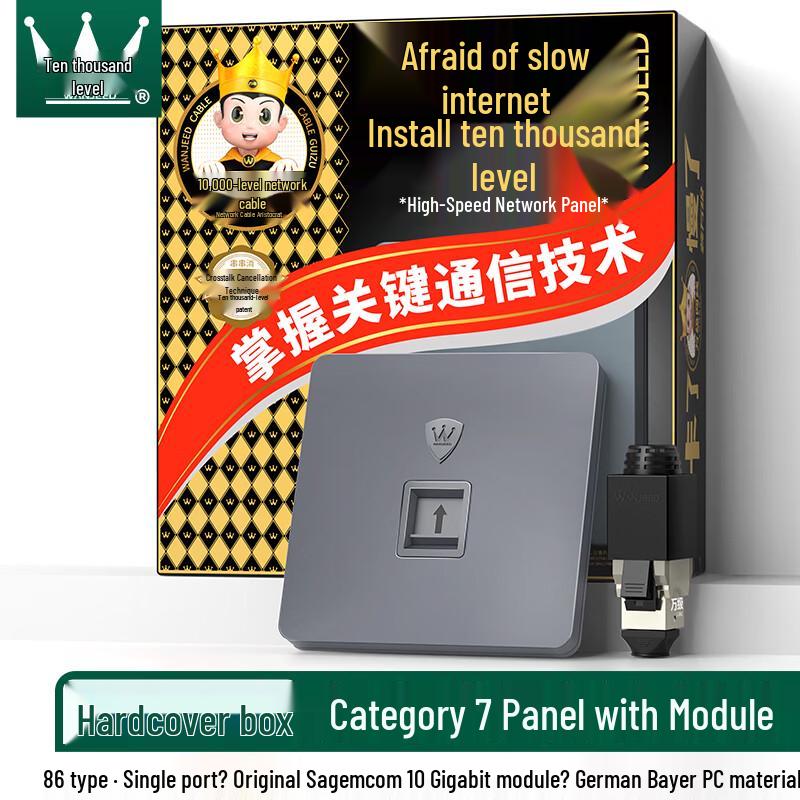 WANJEED RJ45 Network Wall Plate Module Kit