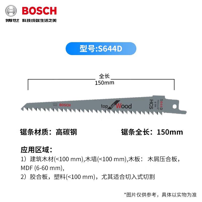 Bosch Reciprocating Saw Blades CN plug (adapter included)
