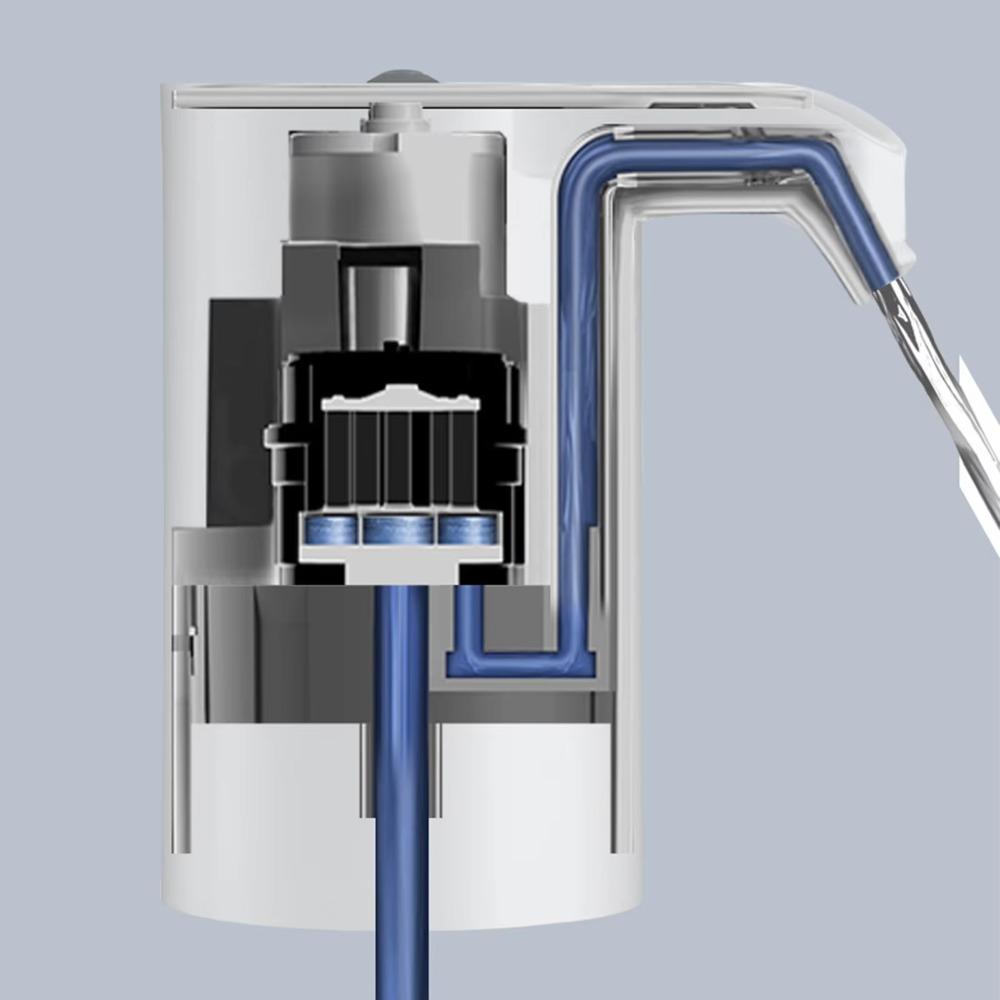 Automatic Electric Water Dispenser Rechargeable Gallon Bucket Pump Drinking Water Pump Dormitory