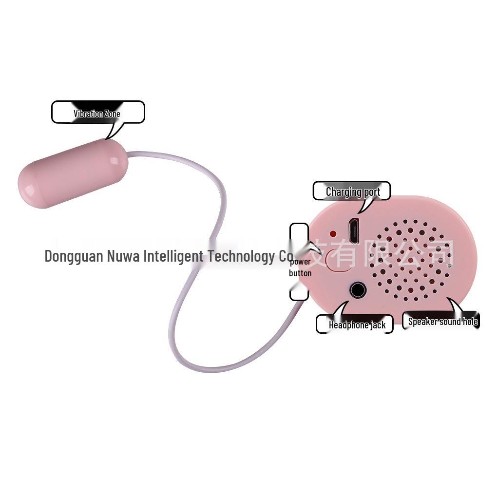 Радостные Эротические Аксессуары: Смазка, Нагревательный стержень, Шайба, Зонд