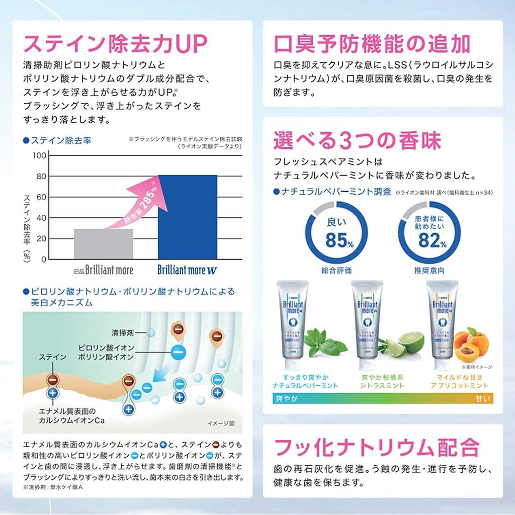 Brilliant More Двойной Натуральный Мятный 1 бутылка Больше Отбеливание Зубов (90г) [Бриллиантовый W]