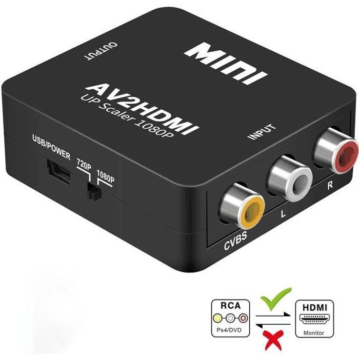 Adaptateur RCA vers HDMI - Zamus - Mini AV - 1080P - Compatible PS2 et Wii - Noir