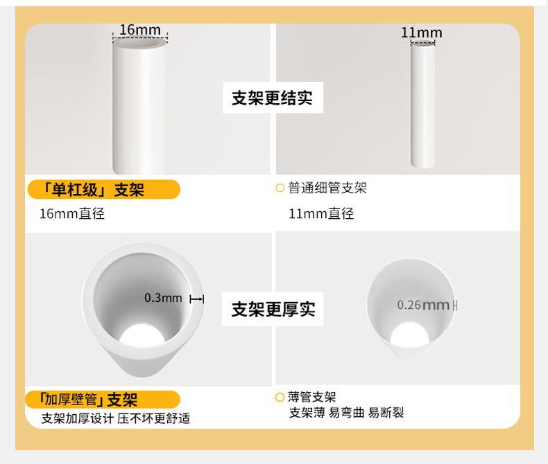 Mei Yun Ge fence protection level double mesh screen three door back bottom bed sheet anti fall mosquito net
