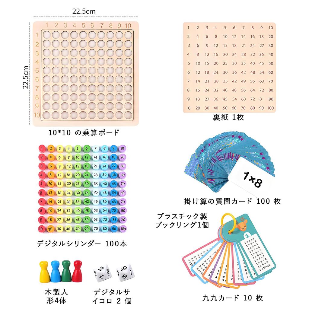 Singertop Умножение Запомнить Умножение Умножение Обучение Монтессо Образовательная Игра Соревнование Число Математика Обучение Вычисление