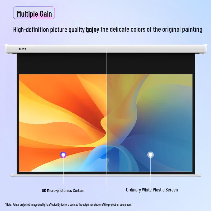 IN&VI 150-inch 8K Electric Projection Screen