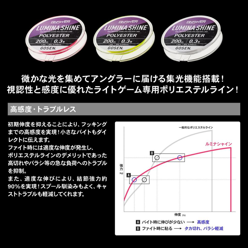GOSEN Answer Luminashine 200m 0.25 Yellow