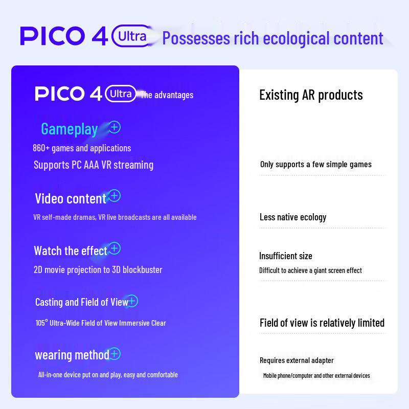 PICOPICO 4 Ultra MR Mixed Reality Headset