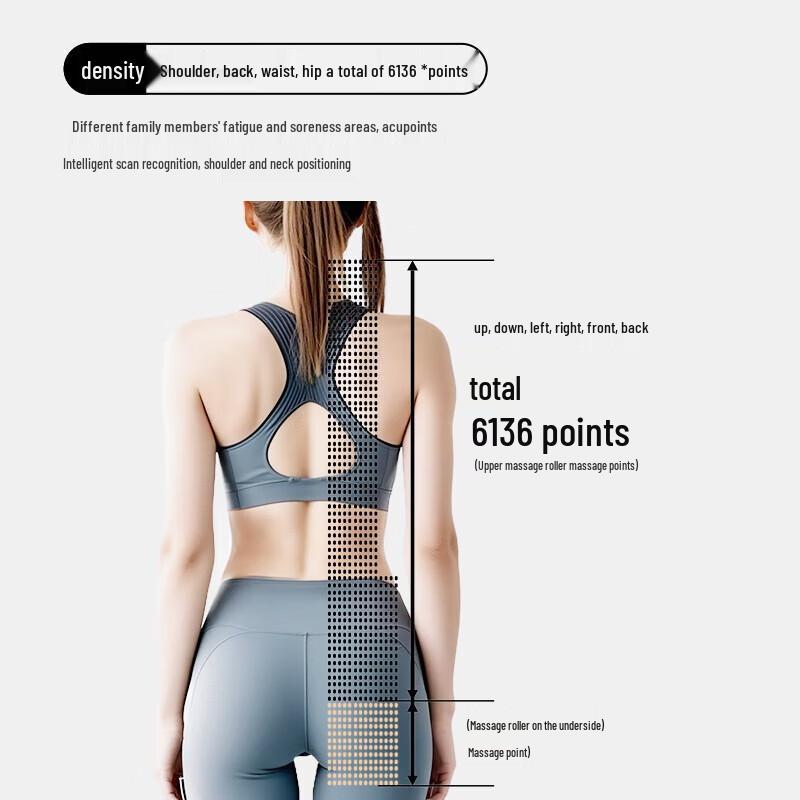 Panasonic Soft Cube Full Body Space Capsule Massage Chair