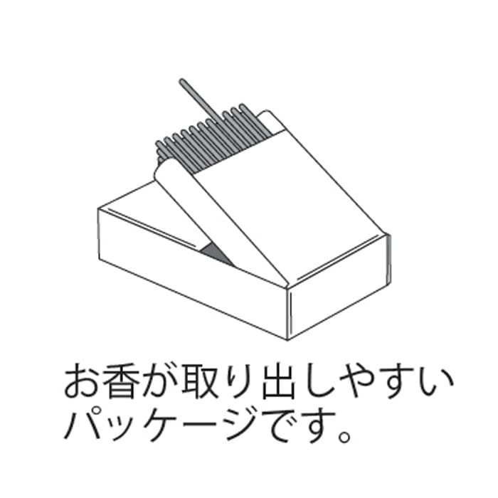 Tamayura "Kyo no Ume" (Plum of Kyoto) by Shoyeido, Made in Japan, 126304, Incense Sticks, 90mm