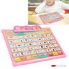 Thai English Language Reading Book Learning Ebook Voice Reading Book Educational Study Toy(Pink )