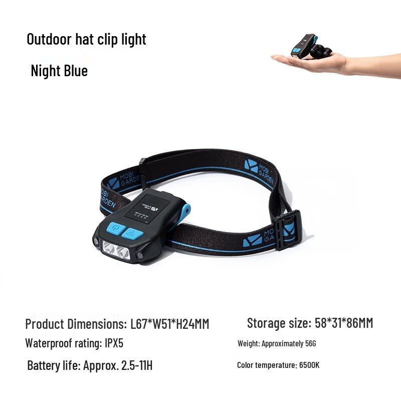 Mobi Garden Rechargeable LED Hat Clip Light